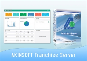 Franchise Server